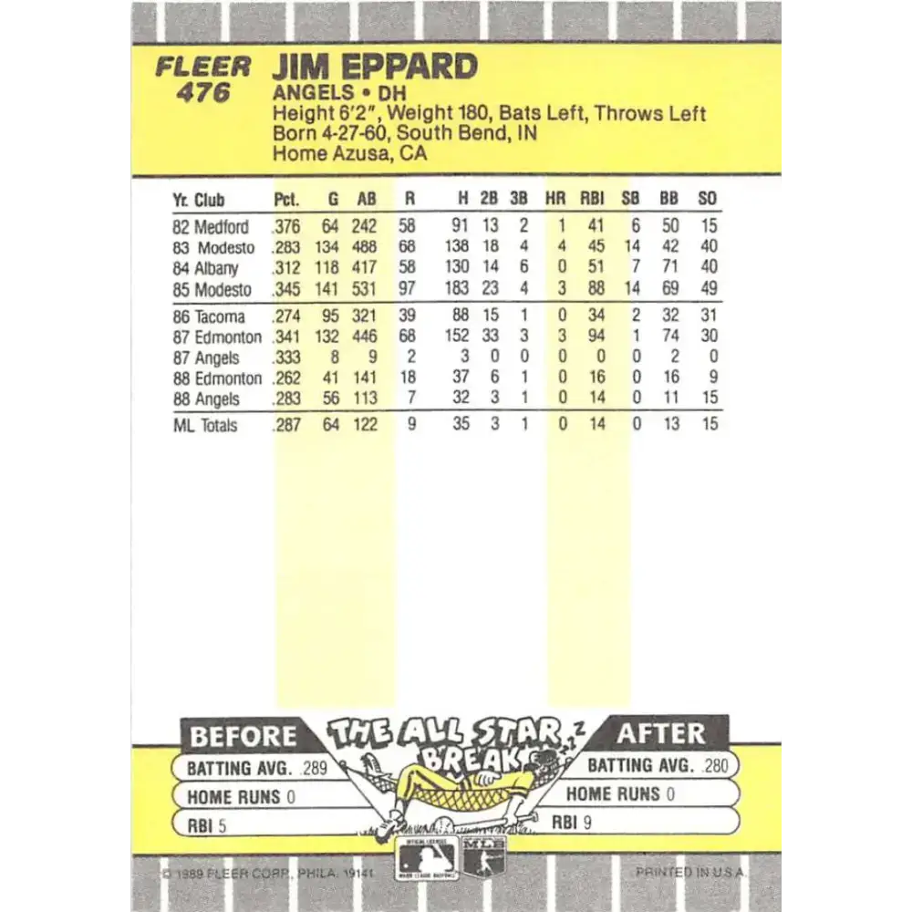 1989 Fleer #476 Jim Eppard EX Excellent California Angels Baseball Card - Baseball Card Single