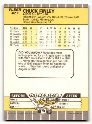 1989 Fleer Chuck Finley California Angels baseball card showing Chuck Finley California Angels player