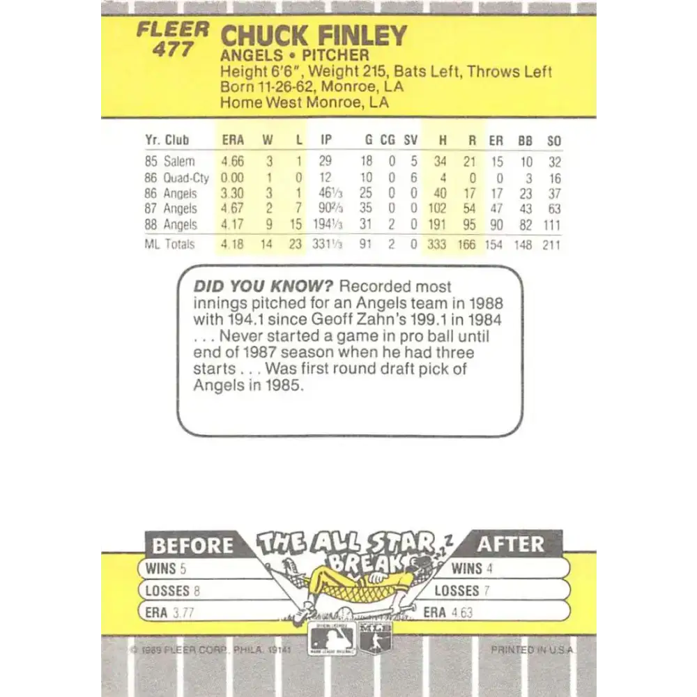 1989 Fleer #477 Chuck Finley EX Excellent California Angels Baseball Card - Baseball Card Single
