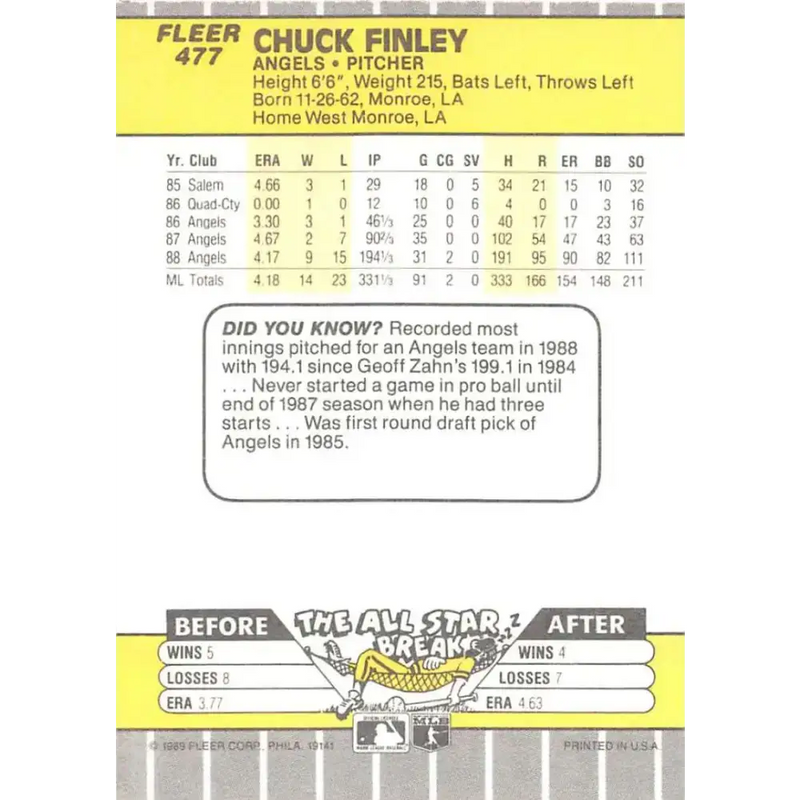 1989 Fleer #477 Chuck Finley EX Excellent California Angels Baseball Card - Baseball Card Single