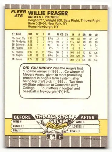 Willie Fraser California Angels baseball card from 1989 Fleer #478 in NM condition