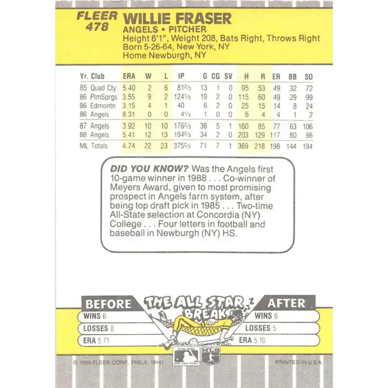 1989 Fleer #478 Willie Fraser EX Excellent California Angels Baseball Card - Baseball Card Single