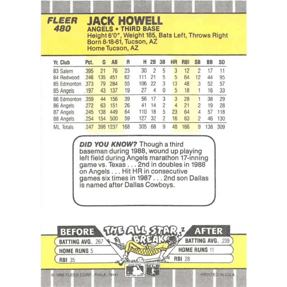 1989 Fleer #480 Jack Howell EX Excellent California Angels Baseball Card - Baseball Card Single