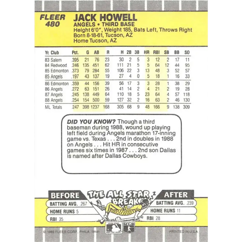 1989 Fleer #480 Jack Howell EX Excellent California Angels Baseball Card - Baseball Card Single