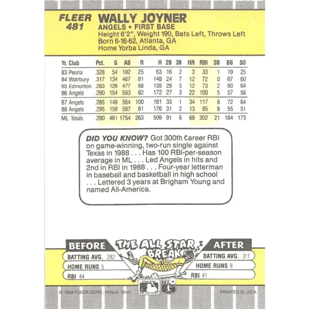 1989 Fleer #481 Wally Joyner EX Excellent California Angels Baseball Card