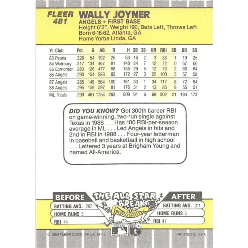 1989 Fleer #481 Wally Joyner EX Excellent California Angels Baseball Card