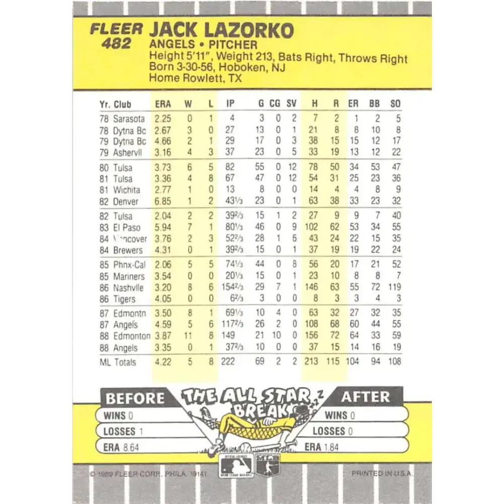 1989 Fleer #482 Jack Lazorko EX Excellent California Angels Baseball Card