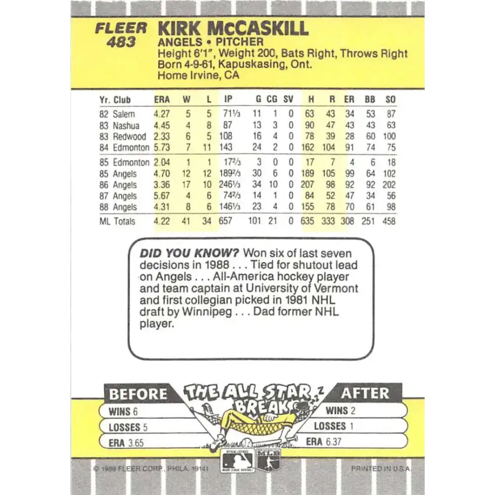 1989 Fleer #483 Kirk McCaskill EX Excellent California Angels Baseball Card - Baseball Card Single
