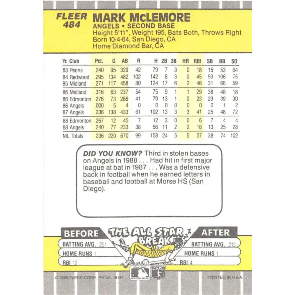 1989 Fleer #484 Mark McLemore EX Excellent California Angels Baseball Card - Baseball Card Single