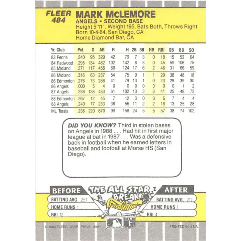 1989 Fleer #484 Mark McLemore EX Excellent California Angels Baseball Card - Baseball Card Single