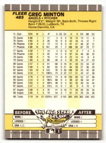 Greg Minton California Angels baseball card from 1989 Fleer #485 product