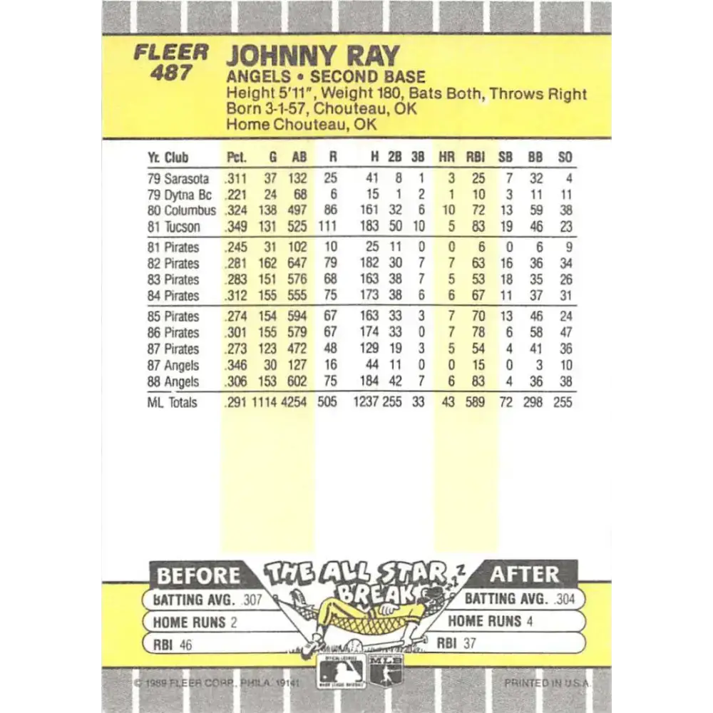 1989 Fleer #487 Johnny Ray EX Excellent California Angels Baseball Card - Baseball Card Single
