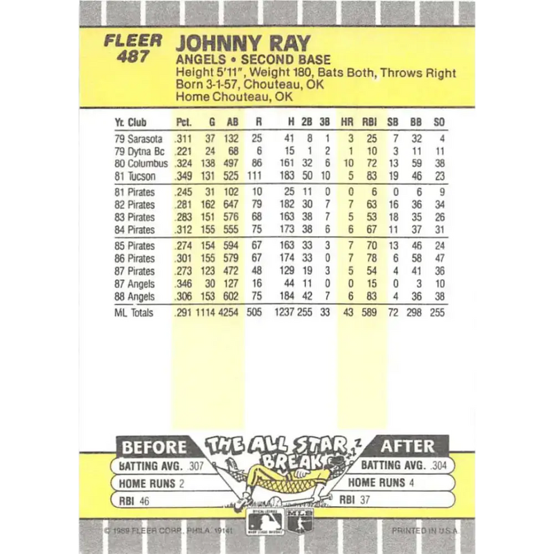 1989 Fleer #487 Johnny Ray EX Excellent California Angels Baseball Card - Baseball Card Single