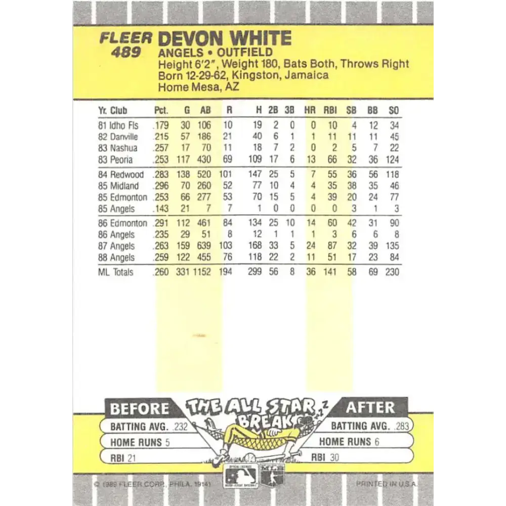 1989 Fleer #489 Devon White EX Excellent California Angels Baseball Card - Baseball Card Single