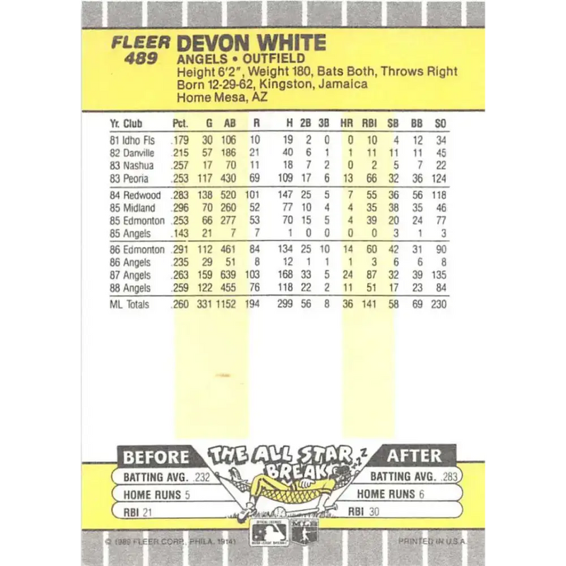 1989 Fleer #489 Devon White EX Excellent California Angels Baseball Card - Baseball Card Single