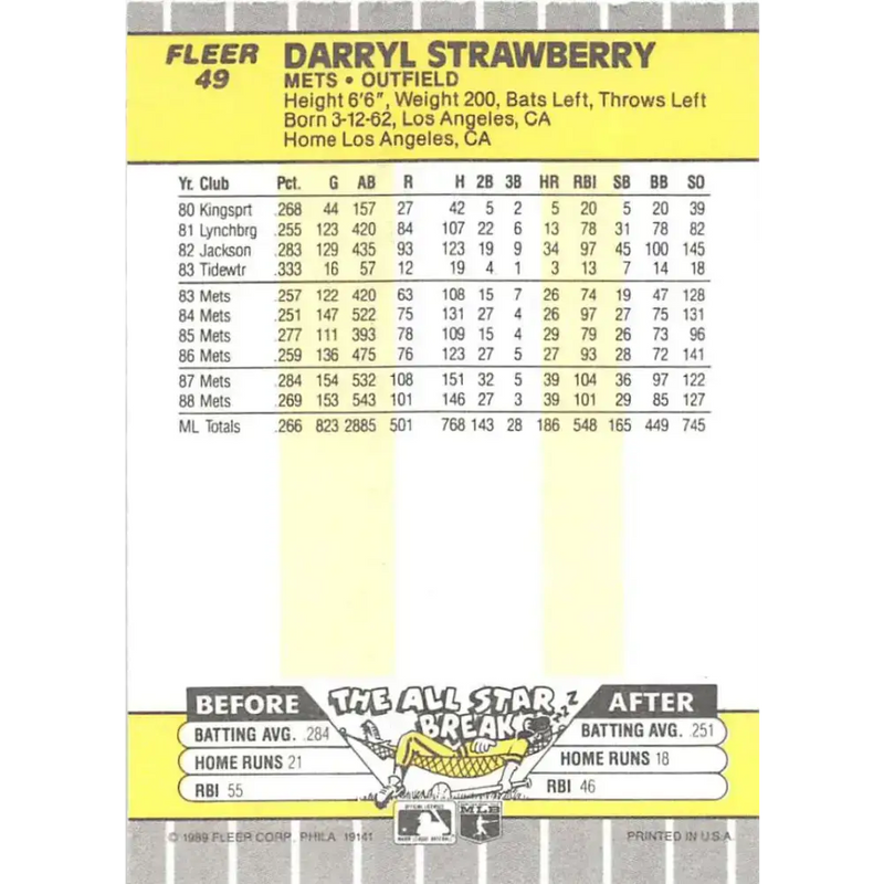 1989 Fleer #49 Darryl Strawberry EX Excellent New York Mets Baseball Card - Baseball Card Single