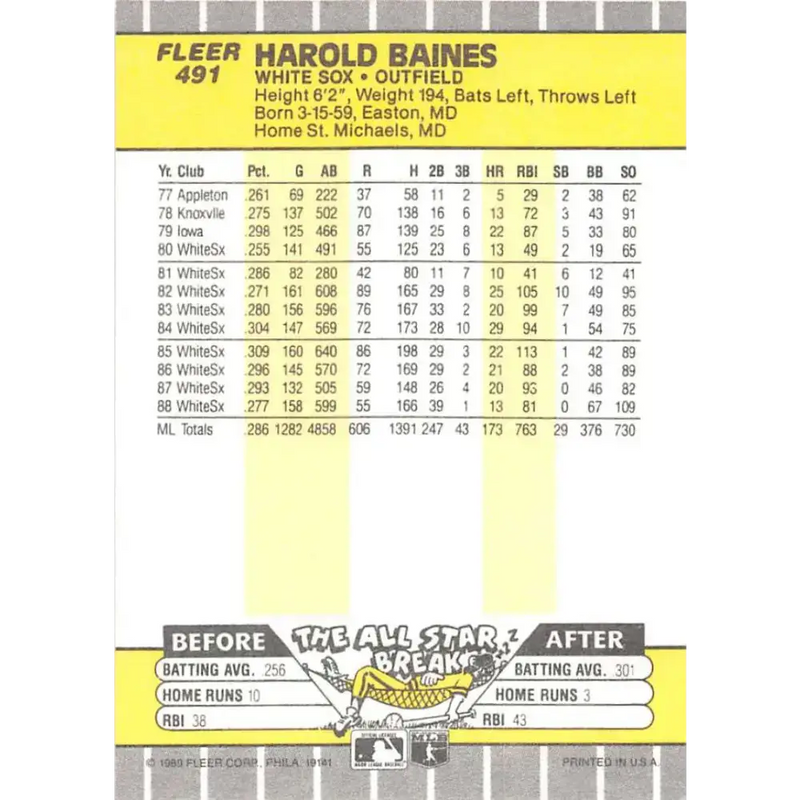1989 Fleer #491 Harold Baines EX Excellent Chicago White Sox Baseball Card - Baseball Card Single