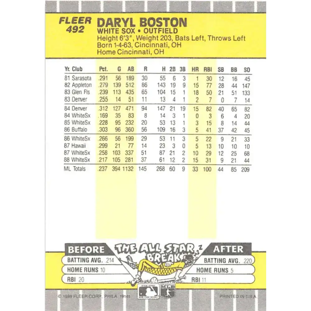 1989 Fleer #492 Daryl Boston EX Excellent Chicago White Sox Baseball Card - Baseball Card Single