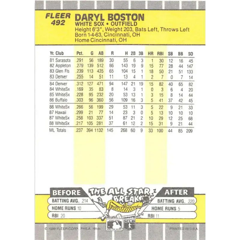 1989 Fleer #492 Daryl Boston EX Excellent Chicago White Sox Baseball Card - Baseball Card Single
