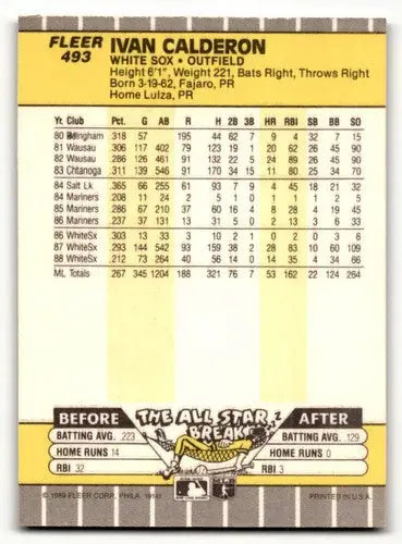 Original gloss Ivan Calderon Chicago White Sox baseball card from 1989 Fleer series