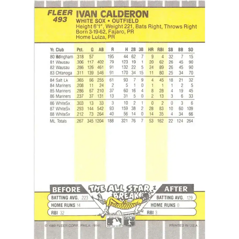 1989 Fleer #493 Ivan Calderon EX Excellent Chicago White Sox Baseball Card - Baseball Card Single