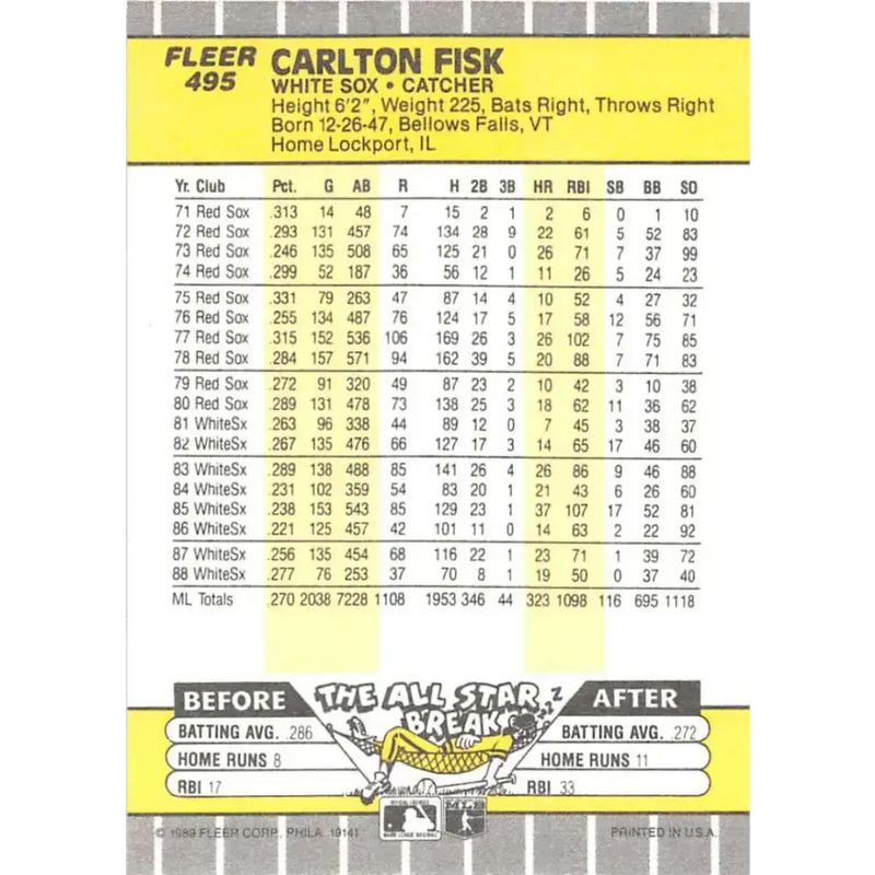 1989 Fleer #495 Carlton Fisk EX Excellent Chicago White Sox Baseball Card - Baseball Card Single