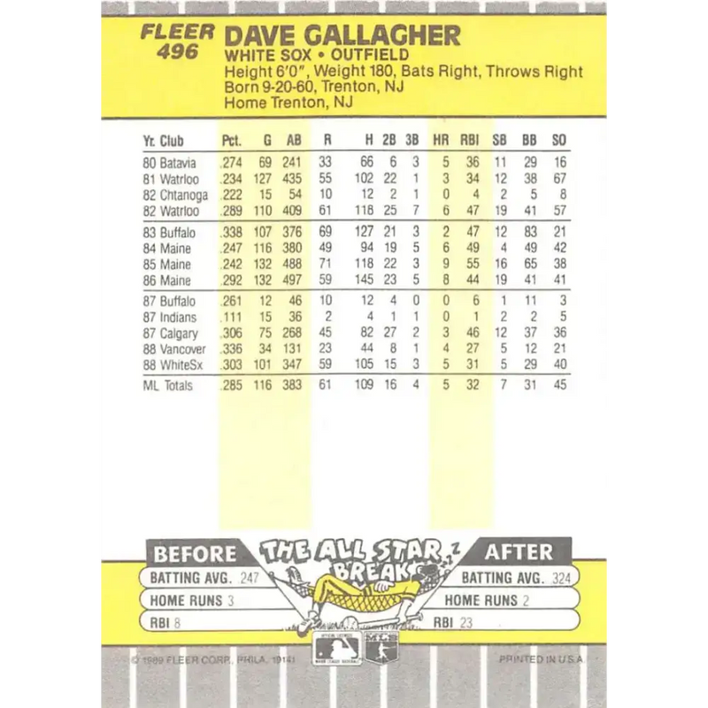 1989 Fleer #496 Dave Gallagher EX Excellent RC Rookie Chicago White Sox Baseball Card - Baseball Card Single