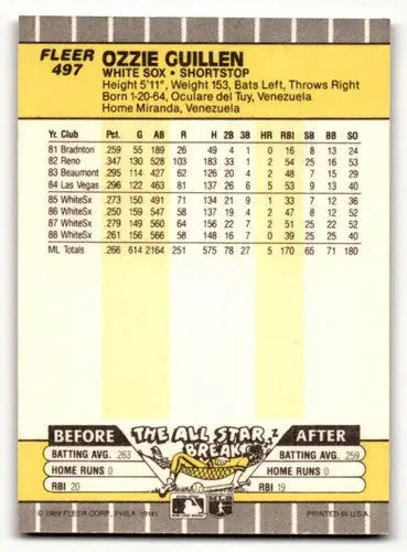 Ozzie Guillen Chicago baseball card from 1989 Fleer #497 featuring Chicago White Sox