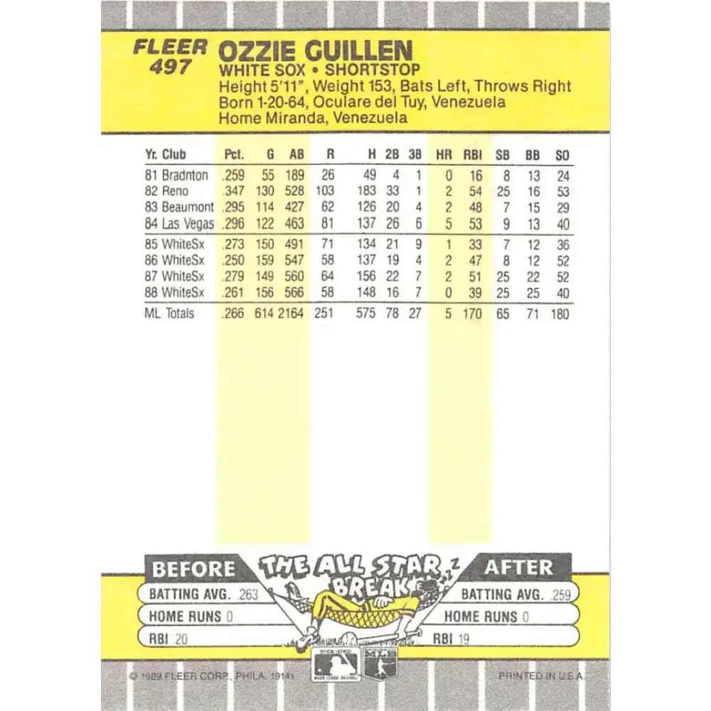 1989 Fleer #497 Ozzie Guillen EX Excellent Chicago White Sox Baseball Card