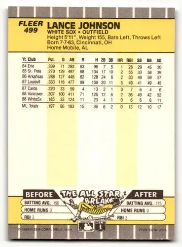 Original gloss Lance Johnson Chicago White Sox baseball card in 1989 Fleer product