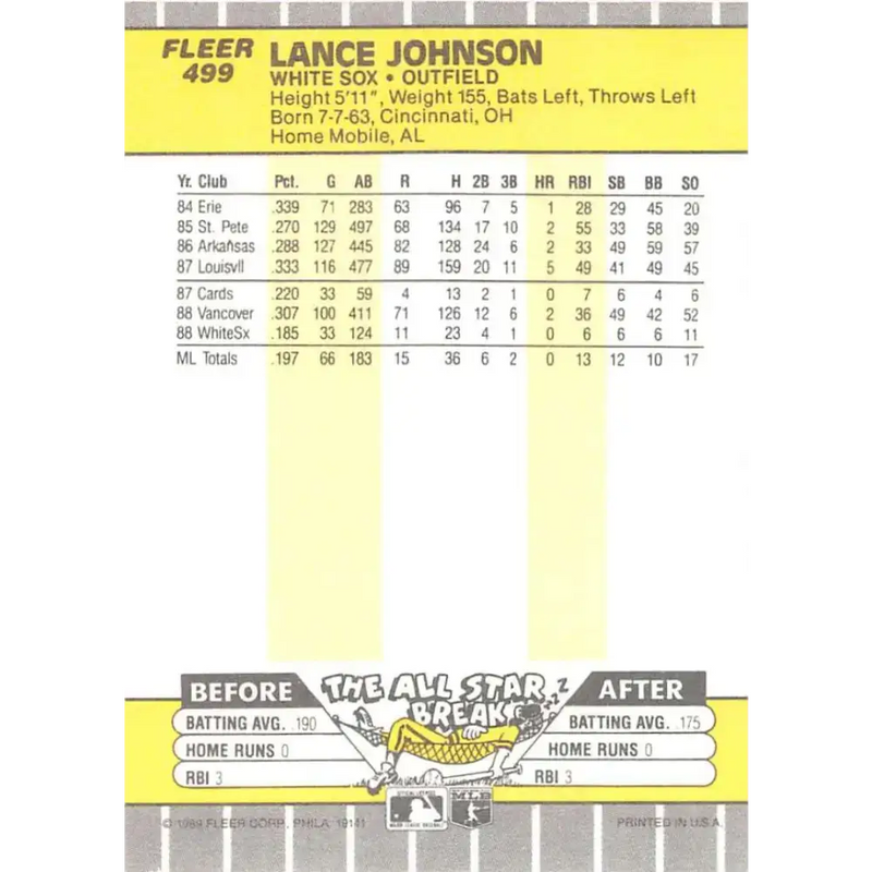 1989 Fleer #499 Lance Johnson EX Excellent Chicago White Sox Baseball Card - Baseball Card Single
