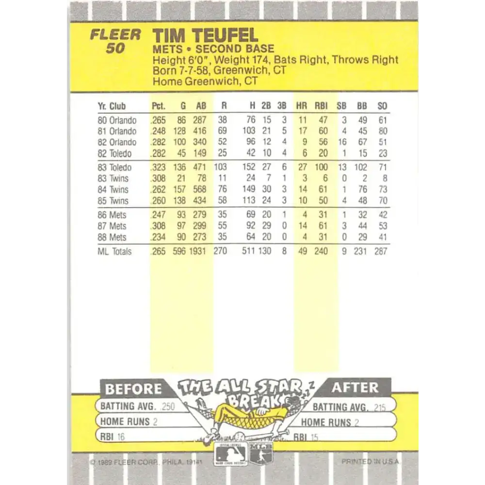 1989 Fleer #50 Tim Teufel EX Excellent New York Mets Baseball Card - Baseball Card Single