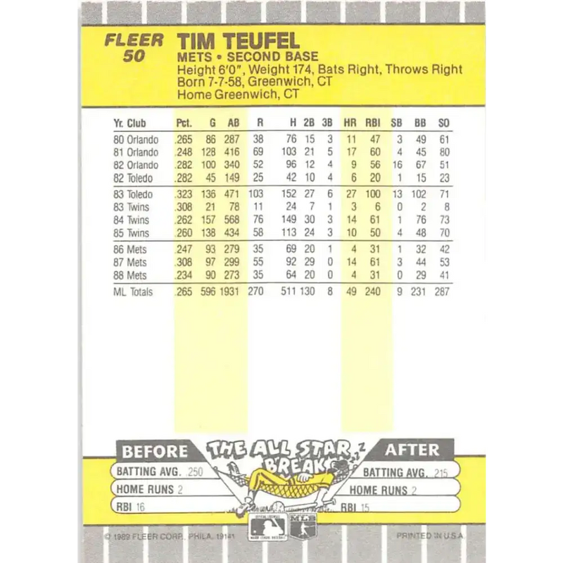 1989 Fleer #50 Tim Teufel EX Excellent New York Mets Baseball Card - Baseball Card Single