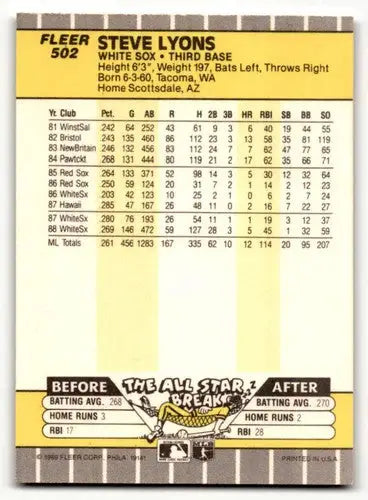 Original gloss Steve Lyons baseball card showcasing Lyons Chicago White Sox memorabilia
