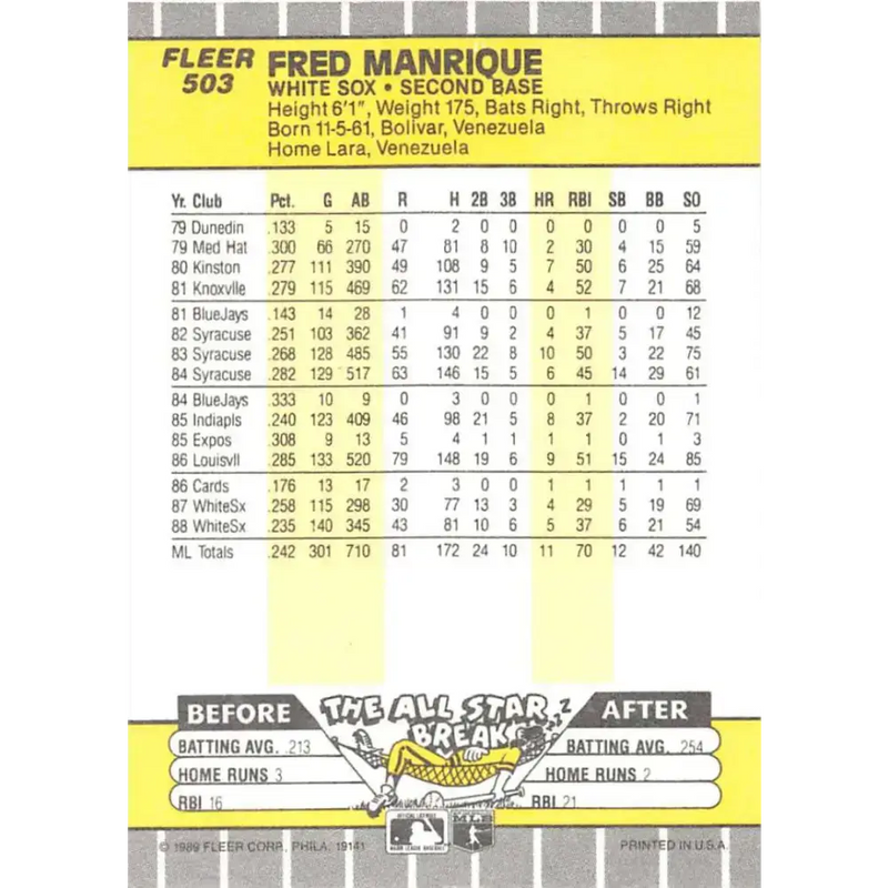 1989 Fleer #503 Fred Manrique EX Excellent Chicago White Sox Baseball Card - Baseball Card Single