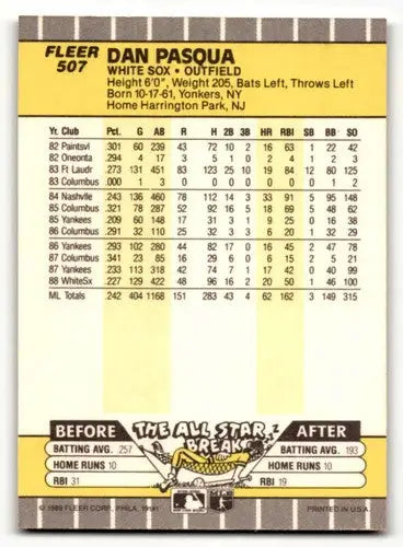 Original gloss Dan Pasqua Chicago baseball card from 1989 Fleer featuring Pasqua Chicago White Sox