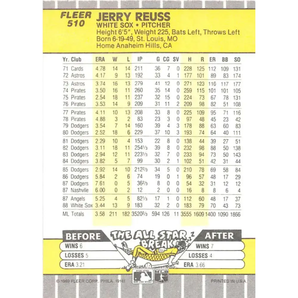 1989 Fleer #510 Jerry Reuss EX Excellent Chicago White Sox Baseball Card - Baseball Card Single