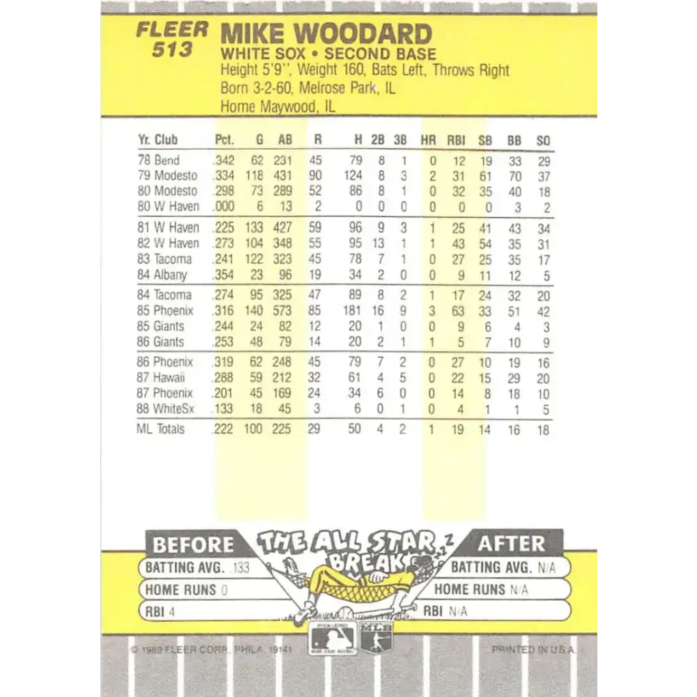 1989 Fleer #513 Mike Woodard EX Excellent Chicago White Sox Baseball Card - Baseball Card Single