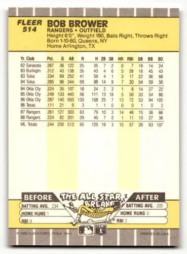 Original gloss Bob Brower Texas baseball card from 1989 Fleer #514 Brower Texas Rangers