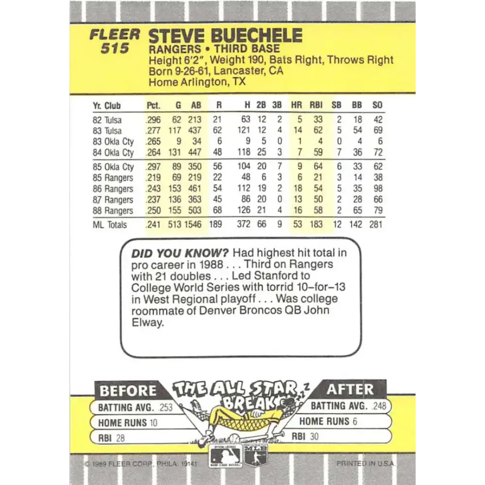 1989 Fleer #515 Steve Buechele EX Excellent Texas Rangers Baseball Card - Baseball Card Single