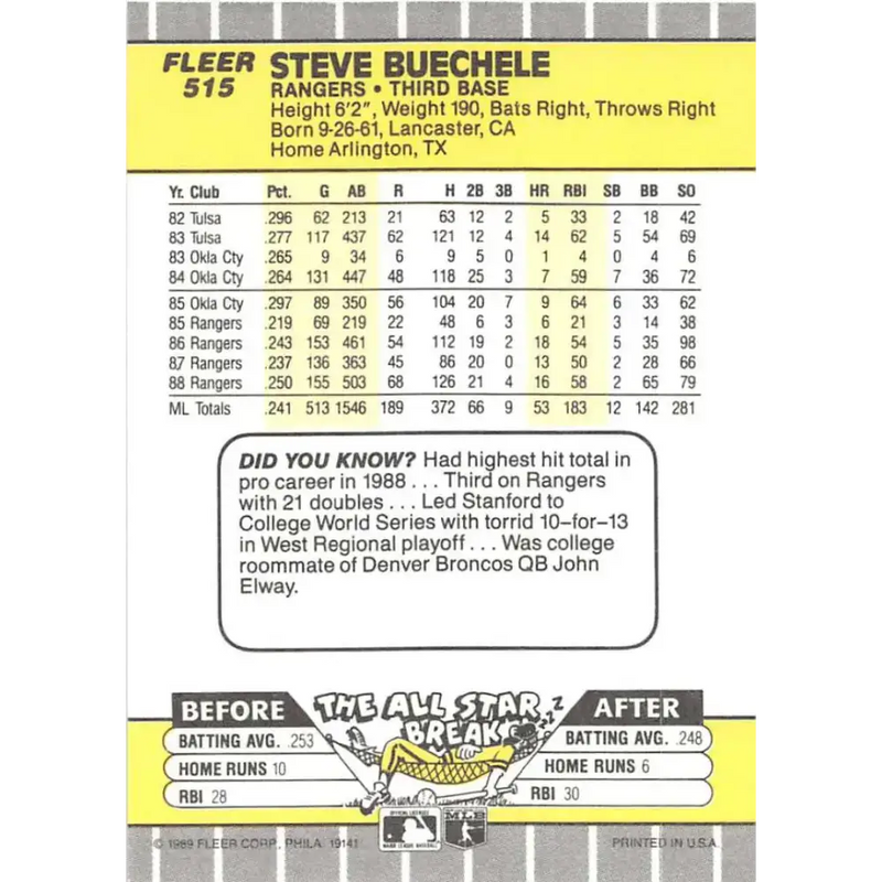 1989 Fleer #515 Steve Buechele EX Excellent Texas Rangers Baseball Card - Baseball Card Single