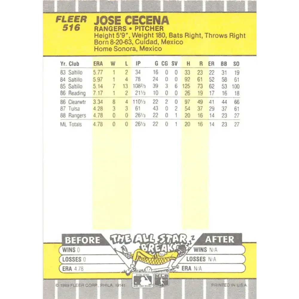 1989 Fleer #516 Jose Cecena EX Excellent RC Rookie Texas Rangers Baseball Card - Baseball Card Single