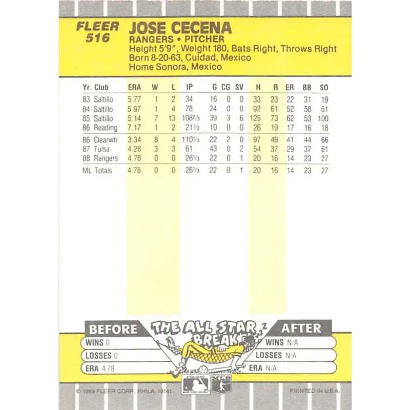 1989 Fleer #516 Jose Cecena EX Excellent RC Rookie Texas Rangers Baseball Card - Baseball Card Single