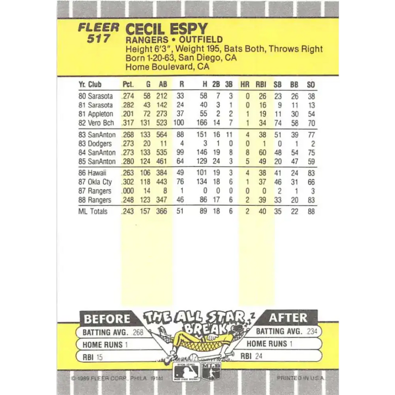 1989 Fleer #517 Cecil Espy EX Excellent Texas Rangers Baseball Card - Baseball Card Single