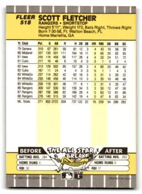 1989 Fleer #518 Scott Fletcher
