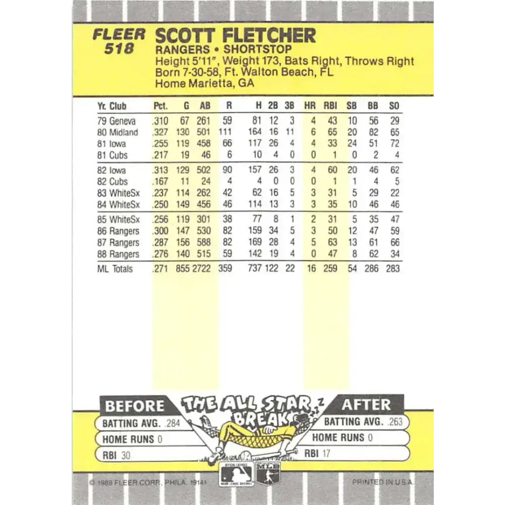 1989 Fleer #518 Scott Fletcher EX Excellent Texas Rangers Baseball Card - Baseball Card Single