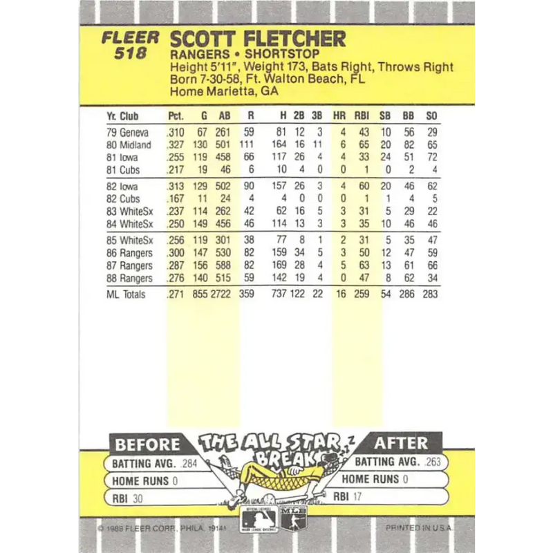 1989 Fleer #518 Scott Fletcher EX Excellent Texas Rangers Baseball Card - Baseball Card Single