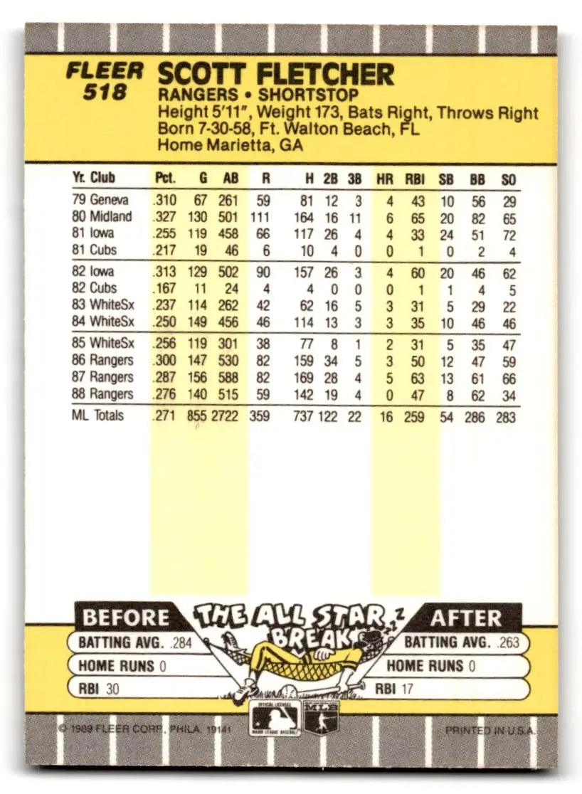 1989 Fleer #518 Scott Fletcher - Baseball Card Single