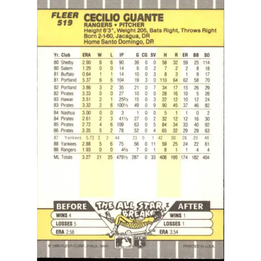 1989 Fleer #519 Cecilio Guante EX Excellent Texas Rangers Baseball Card - Baseball Card Single