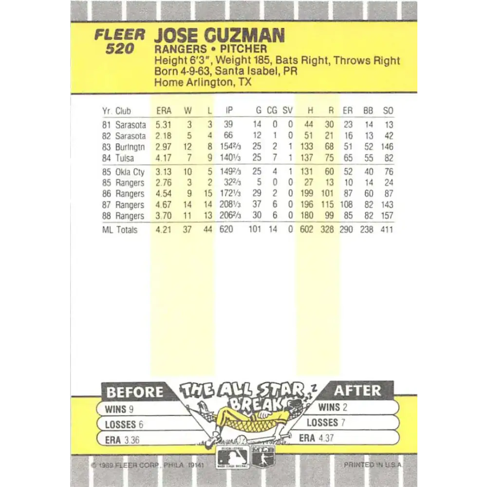 1989 Fleer #520 Jose Guzman EX Excellent Texas Rangers Baseball Card - Baseball Card Single